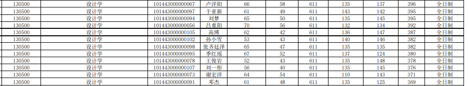 1679559183503449.png 截圖20230323161214.png