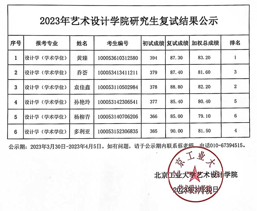1680225878369702.jpg 北工大設(shè)計學(xué).jpg