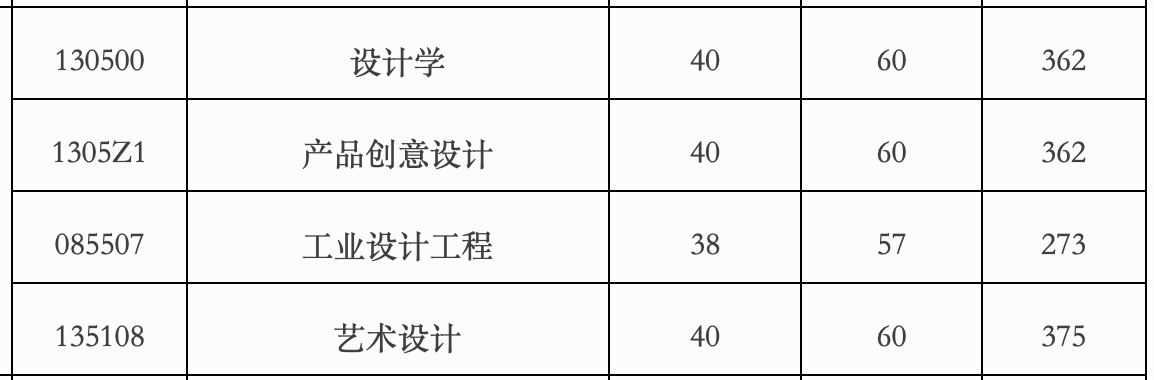 1680245628122507.png 截屏2023-03-31 14.53.10.png