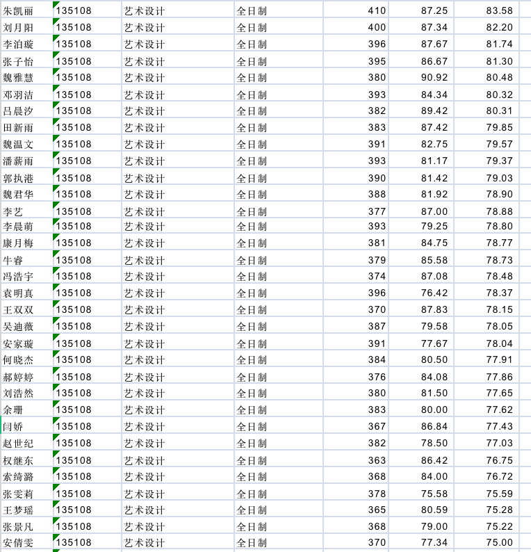 截屏2023-04-22 14.27.09.png