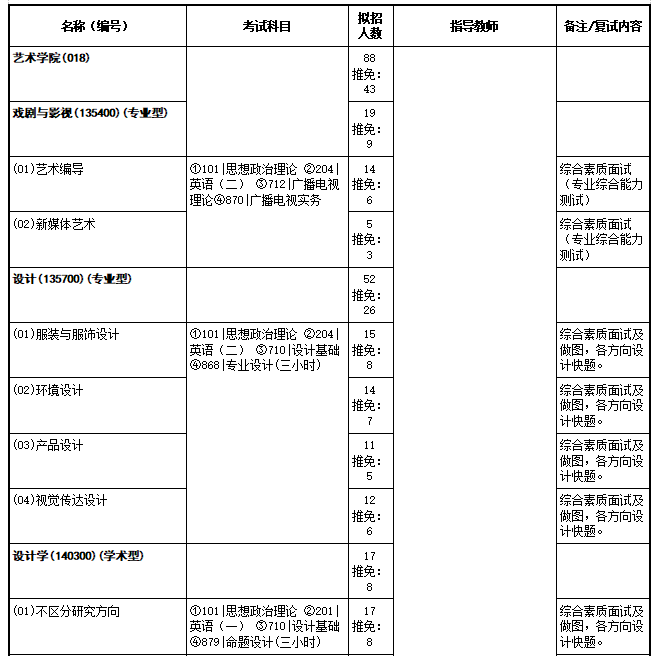 1695980992909818.png 華南農(nóng)業(yè)大學(xué)1.png