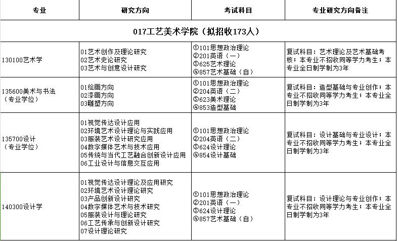 福州大學(xué)1.png