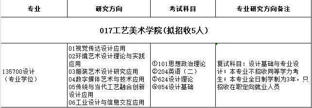 福州大學(xué)11非全.png