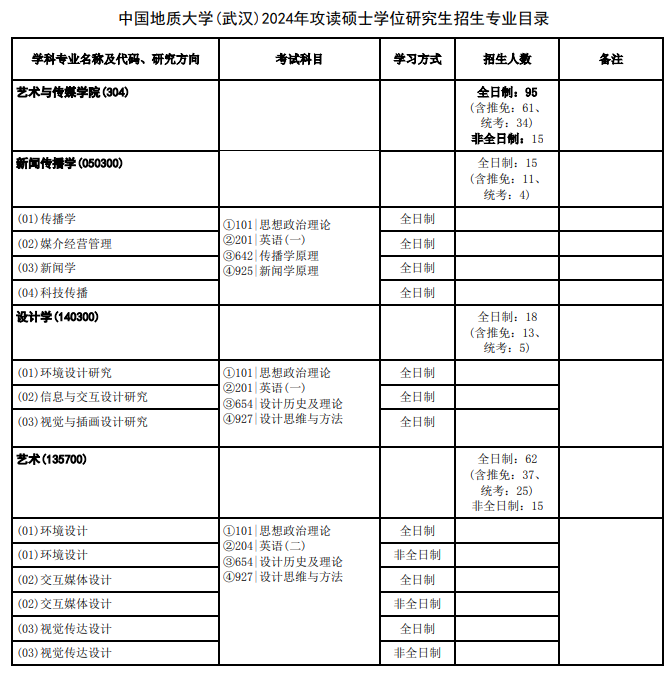 1696257076111005.png 中國(guó)地質(zhì)1111.png