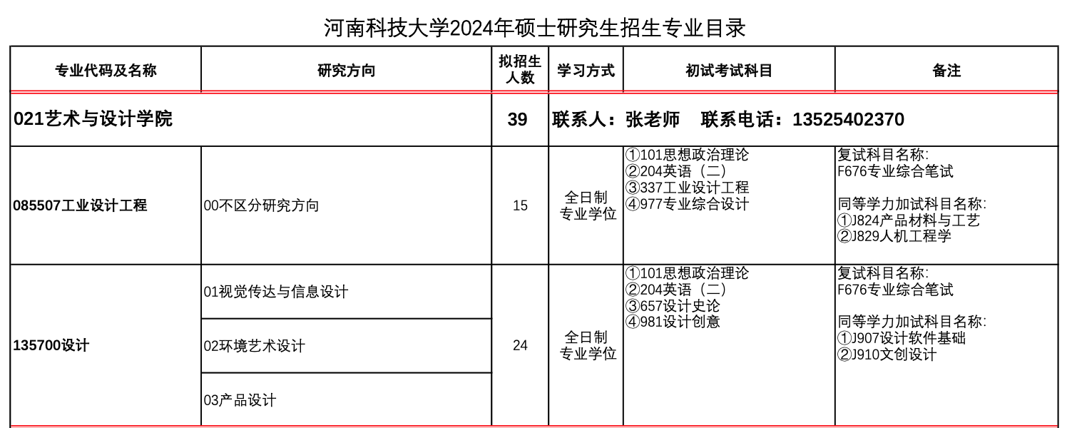 1697814641296826.png 截屏2023-10-20 23.06.55.png