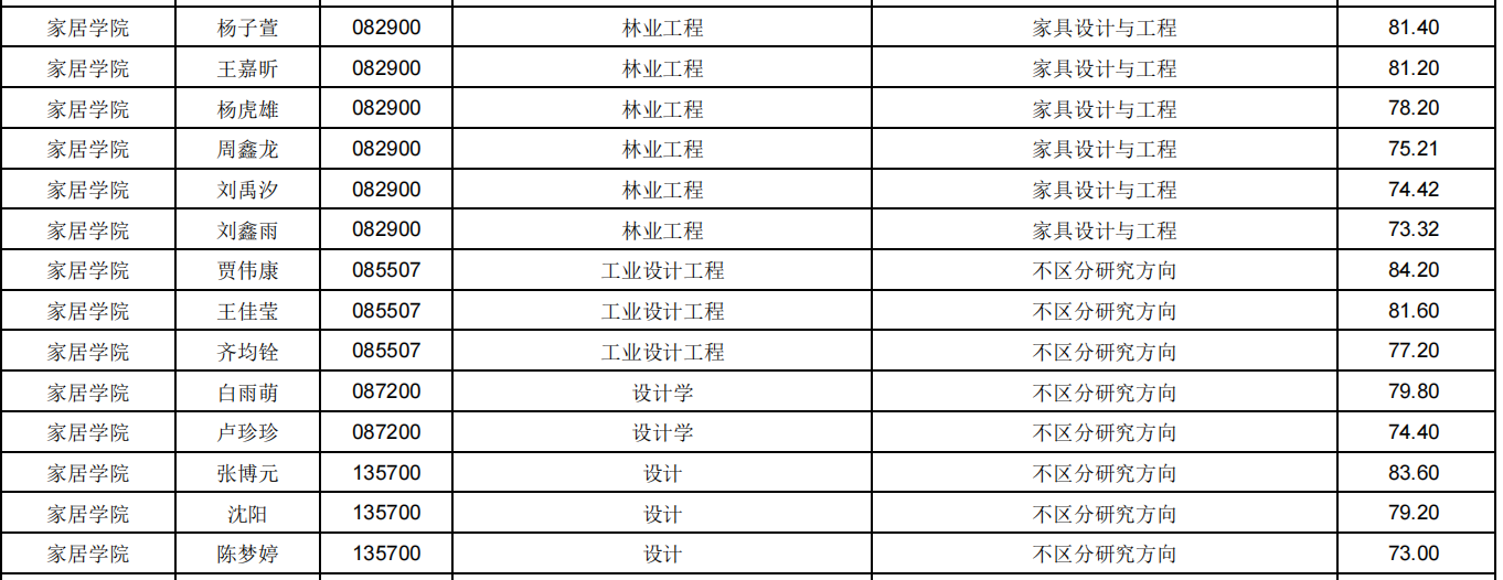 1698377794487964.png 截屏2023-10-27 11.36.00.png