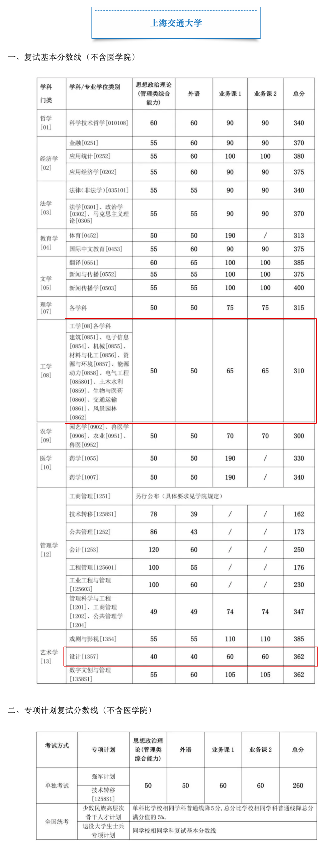 1710464708588990.png 上交.png