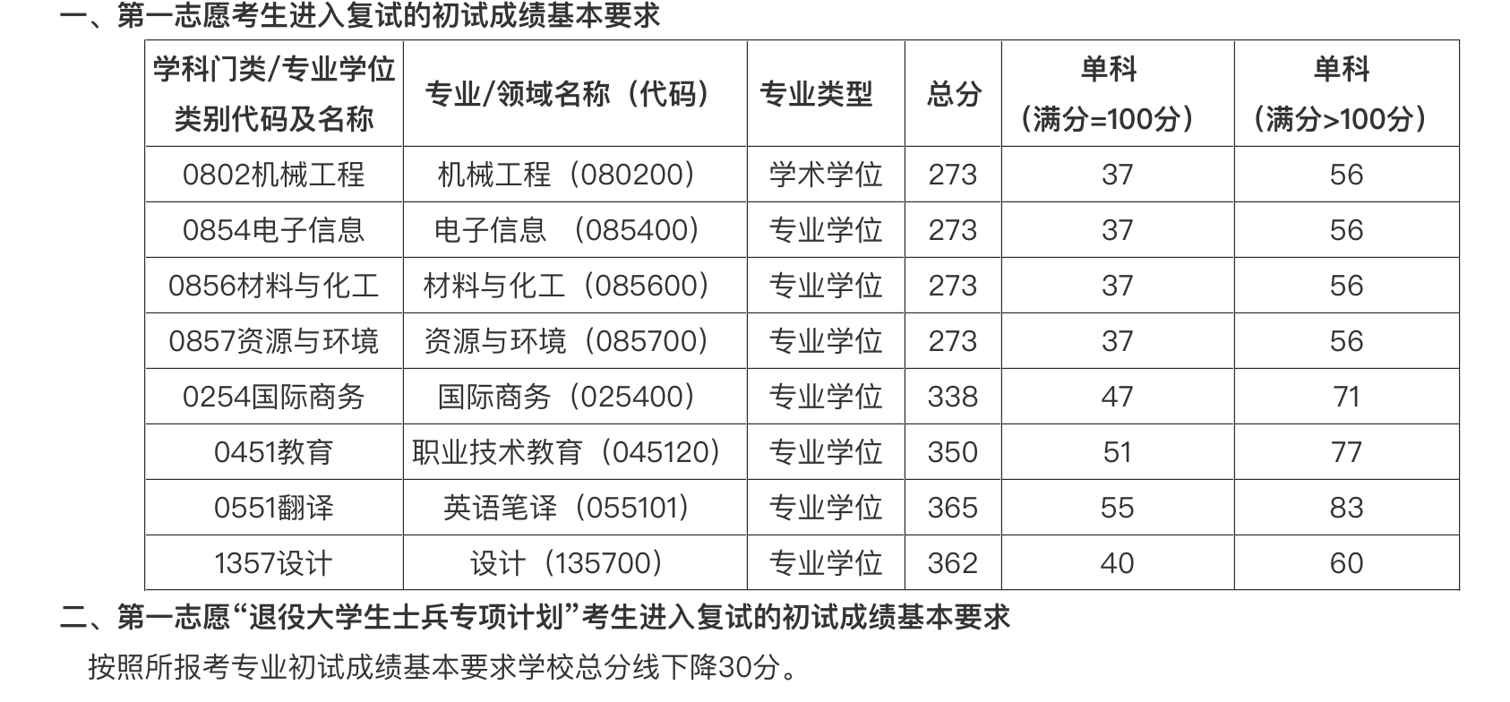 截屏2024-03-21 23.03.49.png