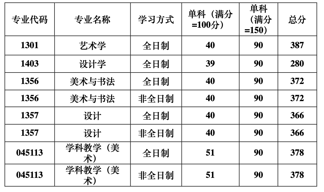 1711268175889194.png 截屏2024-03-24 16.15.42.png