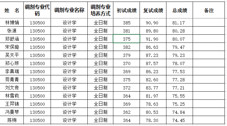 1711360749862569.png 28.png