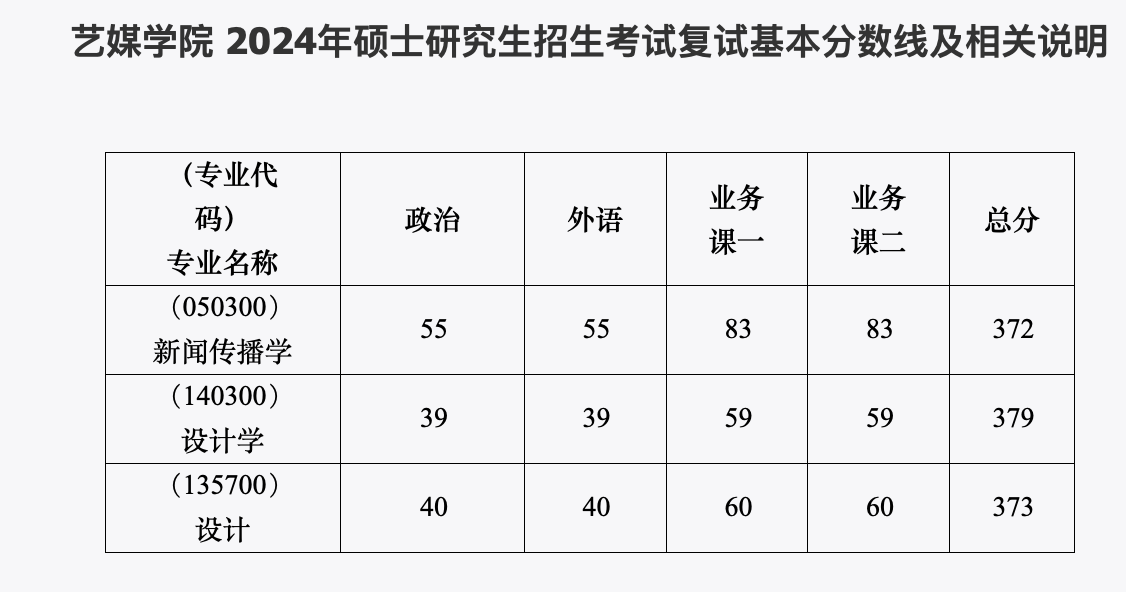 1711372704292880.png 截屏2024-03-25 21.16.24.png