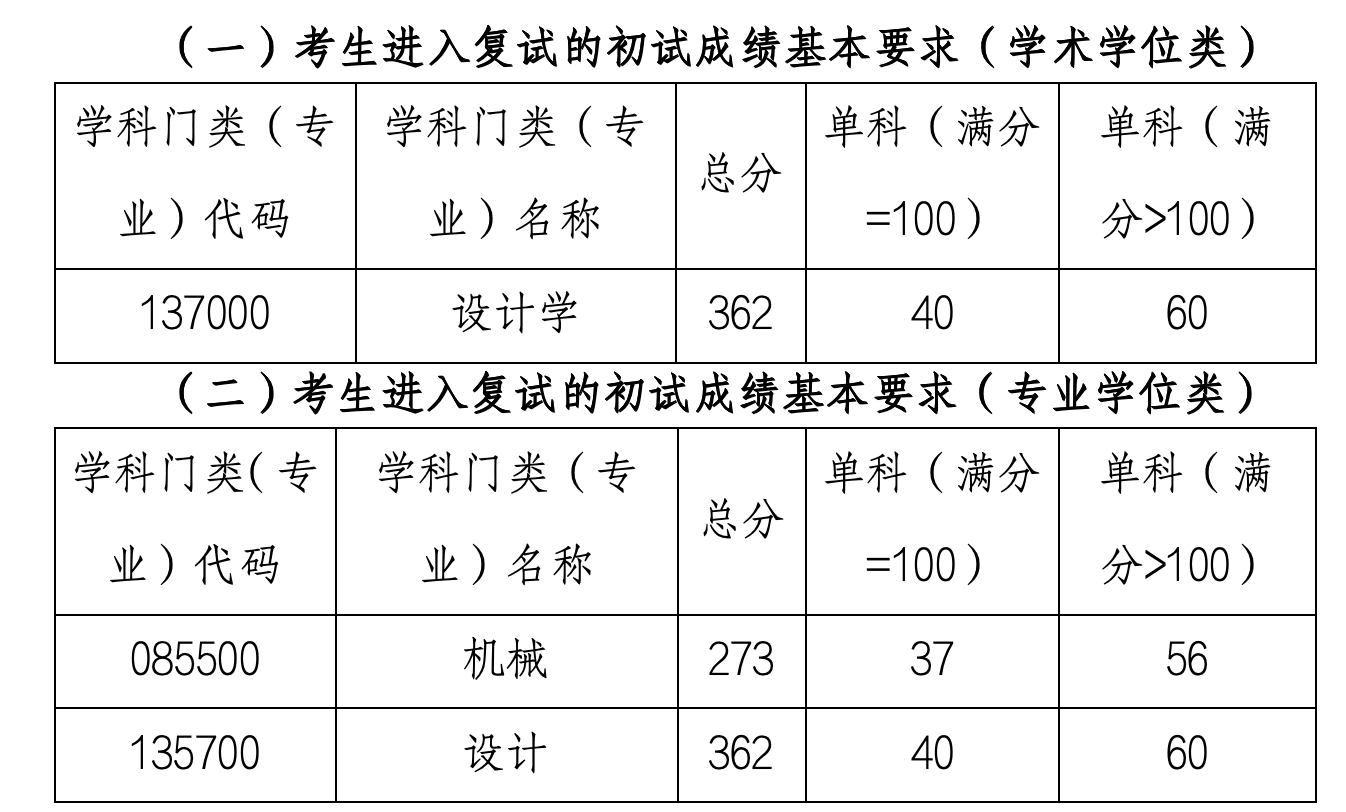 1711629056347315.png 截屏2024-03-28 20.29.33.png