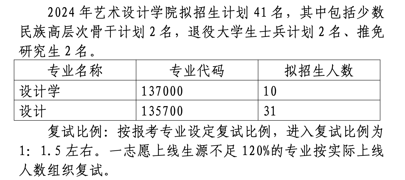 1711788189156936.png 截屏2024-03-30 16.40.35.png