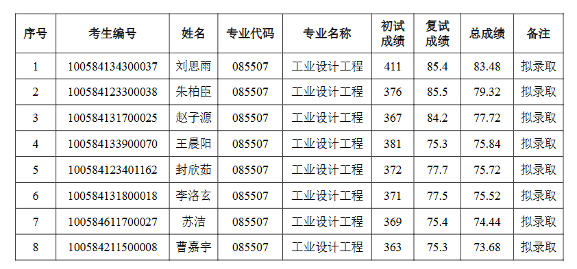 1712043806761990.png 13.png