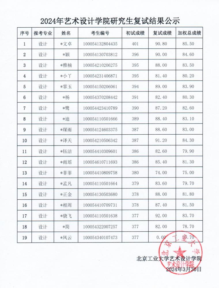 1712132942829350.png 6.png