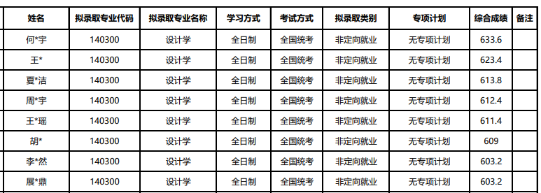 1712798820691338.png 北科.png