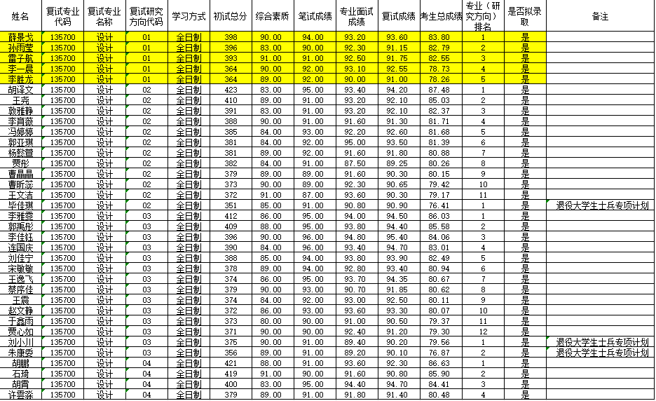 1713233872884423.png 長(zhǎng)春理工1.png