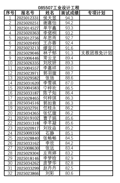 1727253127822861.png QQ20240925-163136.png