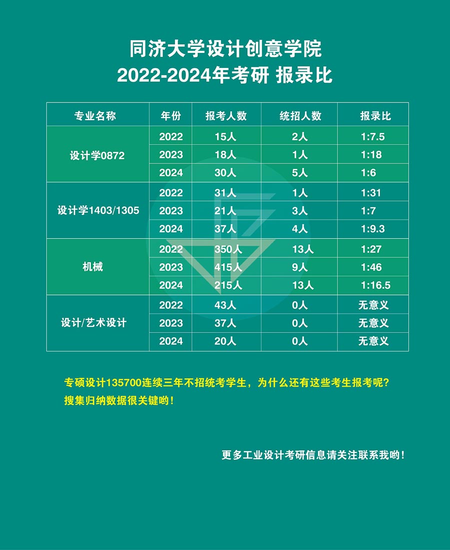 1727424840121382.jpg 同濟(jì)1_畫板 1.jpg