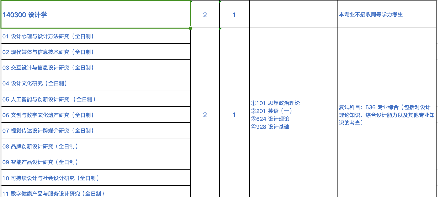 1728524909562625.png 截屏2024-10-10 09.46.38.png