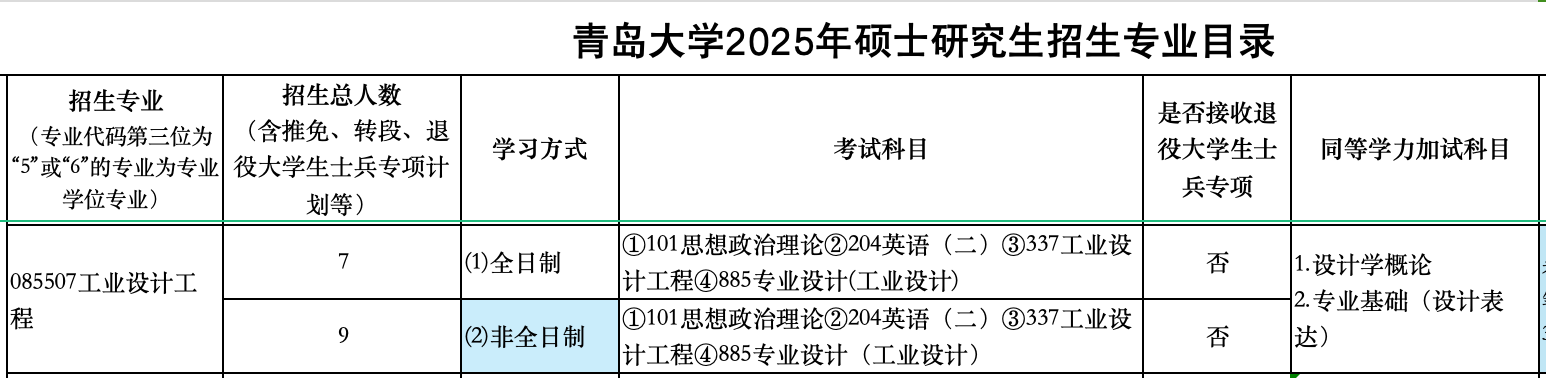 1728562488293939.png 截屏2024-10-10 20.09.47.png