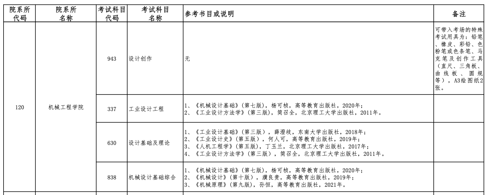 截屏2024-10-11 22.53.25.png