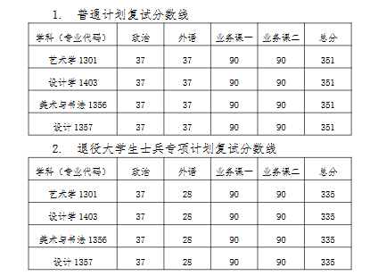 1742368911320245.png QQ20250319-152056.png