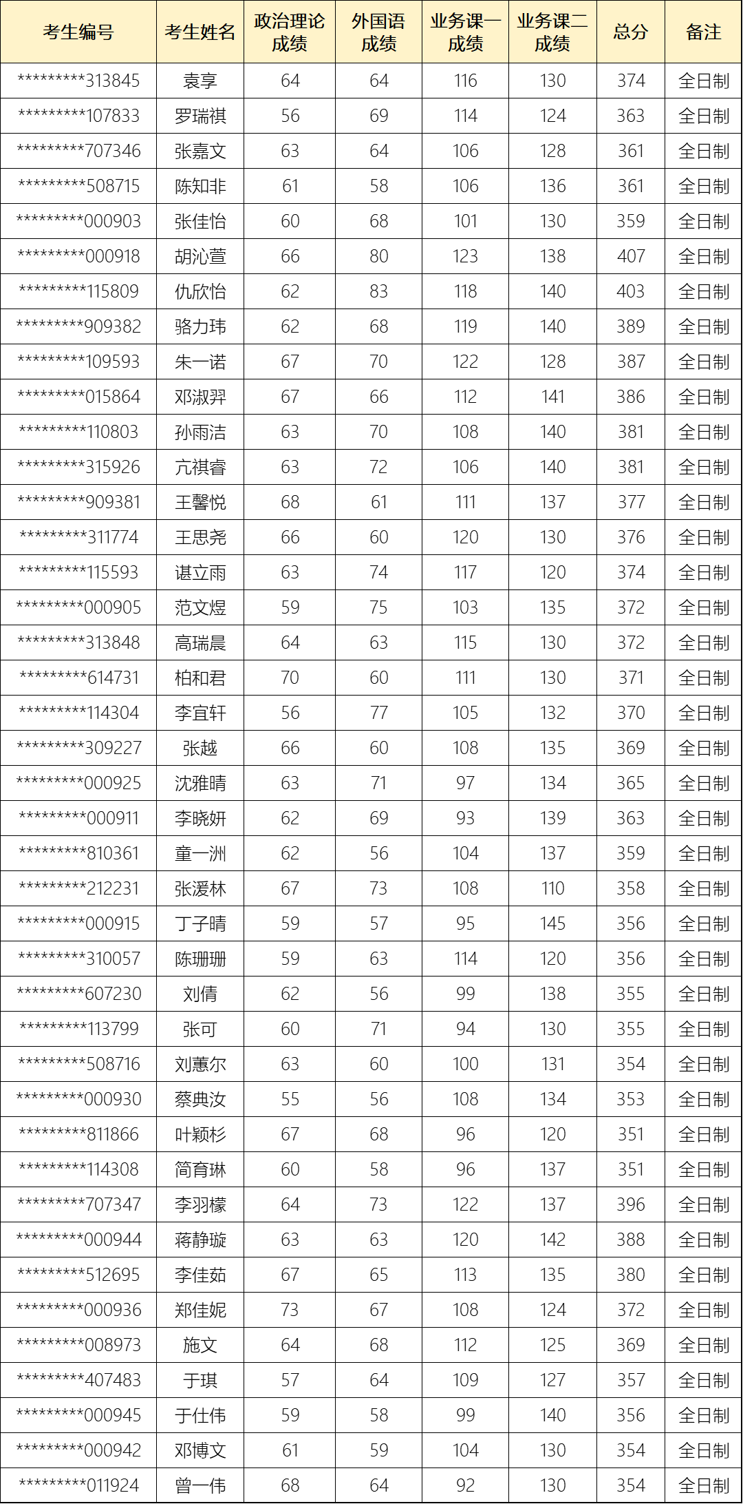 1742451576875737.png 17423853994454069.png