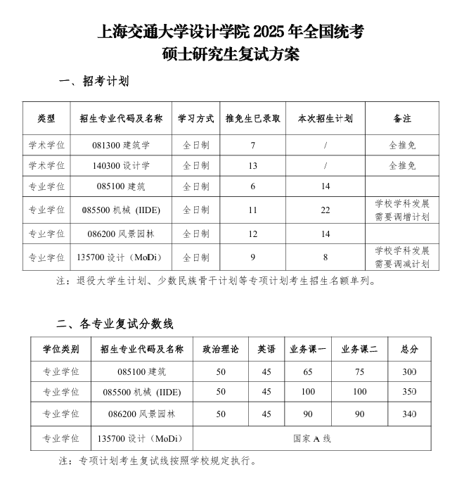 1742451810424453.png QQ20250320-142246.png