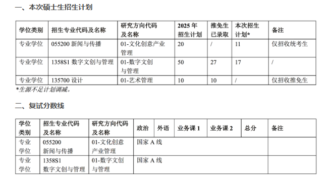 1742451932214321.png QQ20250320-142504.png