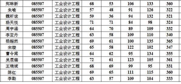 1742553994380504.png QQ20250321-184617.png