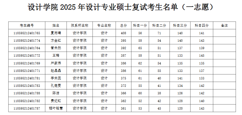 1742615457707605.png QQ20250322-115022.png