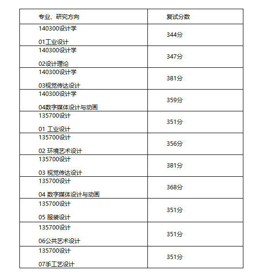 1743083983767491.png QQ20250327-215842.png