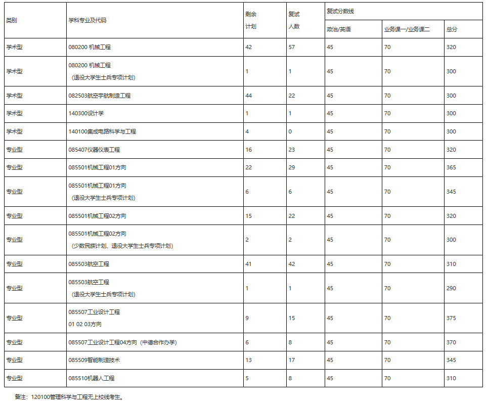 1743162244224734.png QQ20250328-194327.png