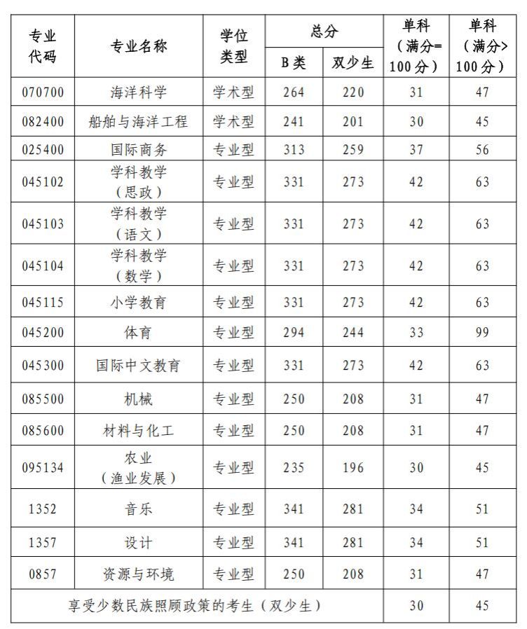 1743300238486974.jpg 44363885EAC8671A63E340227B4_08B0BDD7_1C32B.jpg